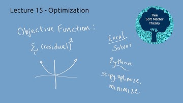Optimization Problems in Python and Excel (ChEn 263 - Lecture 15)