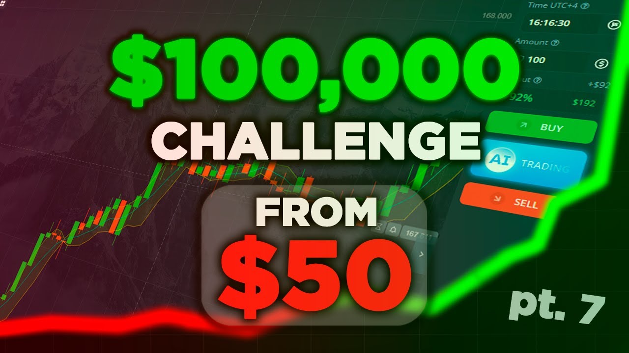 $100,000 On Binary Options Using AI Trading Bot Signals | Profitable ...