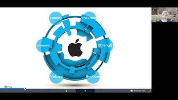 UAS ENGLISH INFORMATICS | STT Nurul Fikri