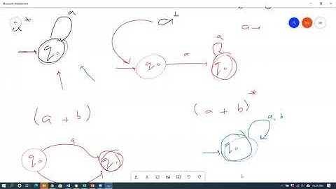 REGULAR EXPRESSION TO FINITE AUTOMATA CONVERSION | EXAMPLES | PART 2