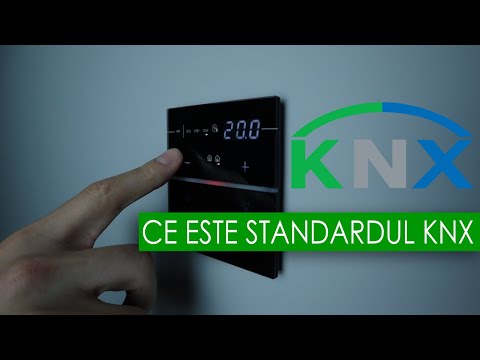 Video: Ce sunt instrucțiunile de lucru standard?