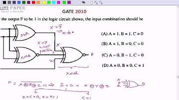 GATE 2010 ECE Output of  Combinational circuit