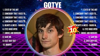 Gotye Top Hits Popular Songs - Top 10 Song Collection