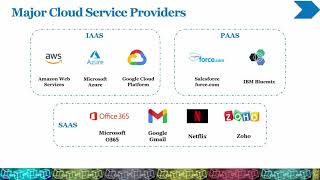 Major Cloud Service Providers | Companies to Watch-out in Cloud Space
