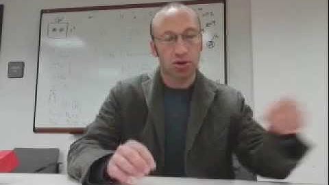 Sarkisov MOF Mechanics