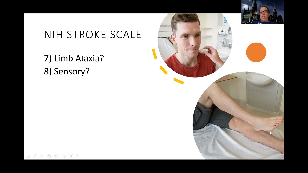 Adult Med/Surg: NIH Stroke Scale NEW Lecture