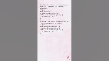 OS2469 testing in java junit testng  2