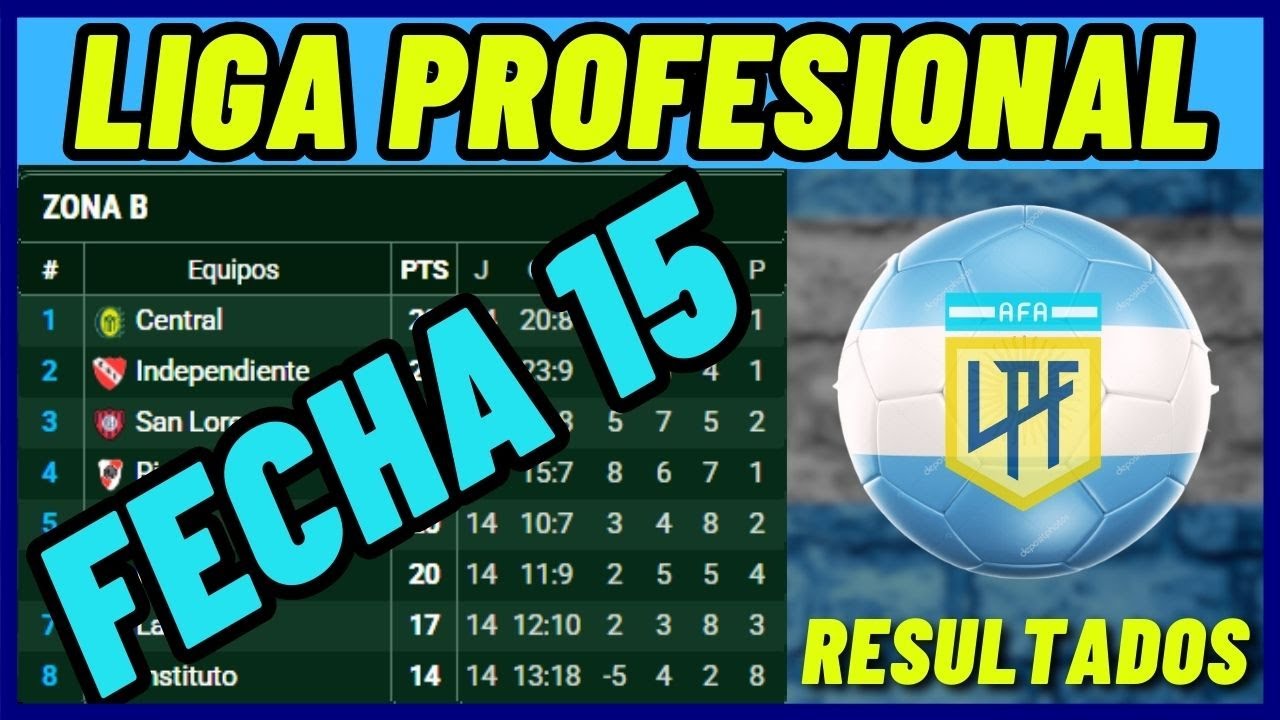 TABLA DE POSICIONES DE LA LIGA PROFESIONAL ARGENTINA 2025 FECHA 15 ...