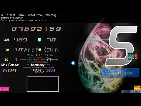 Y&Co. feat. Karin - Sweet Rain [Extreme] +HDDT FC 98.33% 352pp #20