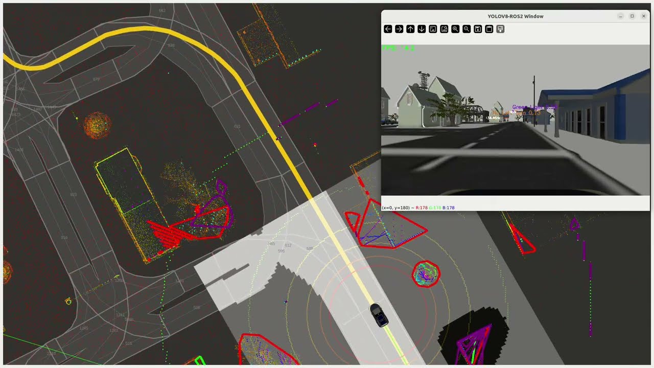 Autonomous Vehicle Route Planning