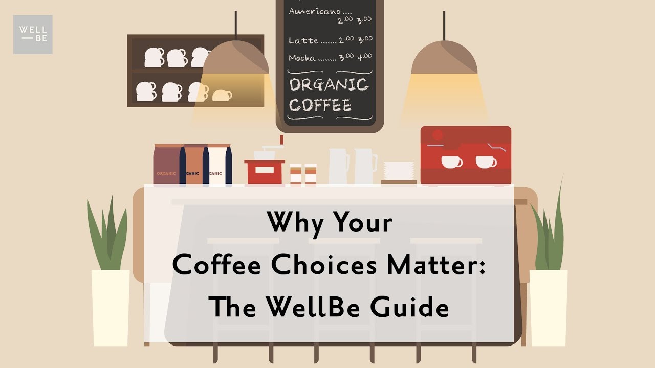 Why Organic Coffee Beans Are So Important The WellBe Guide to Coffee