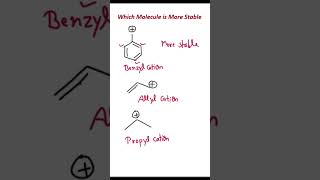 Carbocation Stability | Which Cation is more stable? #shorts #stability #chemistry