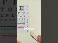 The Diabetes Eye Exam You Can’t Skip
