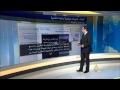 فقرة الجزيرة نت 4/3/2014
