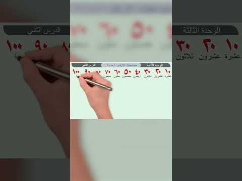 تعلم العربية دروس قصيرة الأعداد الأرقام العربية مضاعفات الأرقام