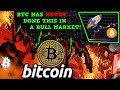 BITCOIN PRICE TO $350,000!!!!  BTC Is Up 9,000,000%!!  3Commas