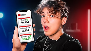 If I Started a YouTube Channel in 2023, I