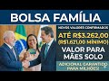 🎥 Liberado! 13° SALÁRIO PARA TODOS DO BOLSA FAMÍLIA R$1.621,00 CONFIRMADO PAGAMENTOS