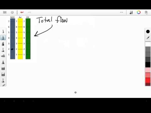 Calculating FiO2