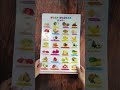Gambar Poster Edukasi Anak Mengenal JAM dan WAKTU dari MommyLovesKids Kota Bandung 2 Tokopedia