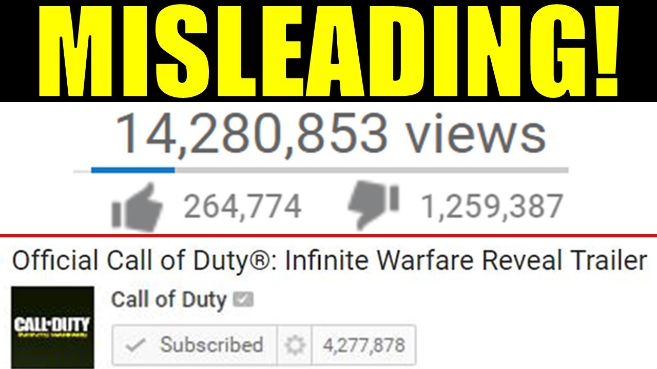 Infinite Warfare DISLIKES are MISLEADING! | The Truth Behind the Most Disliked Gaming Video EVER!