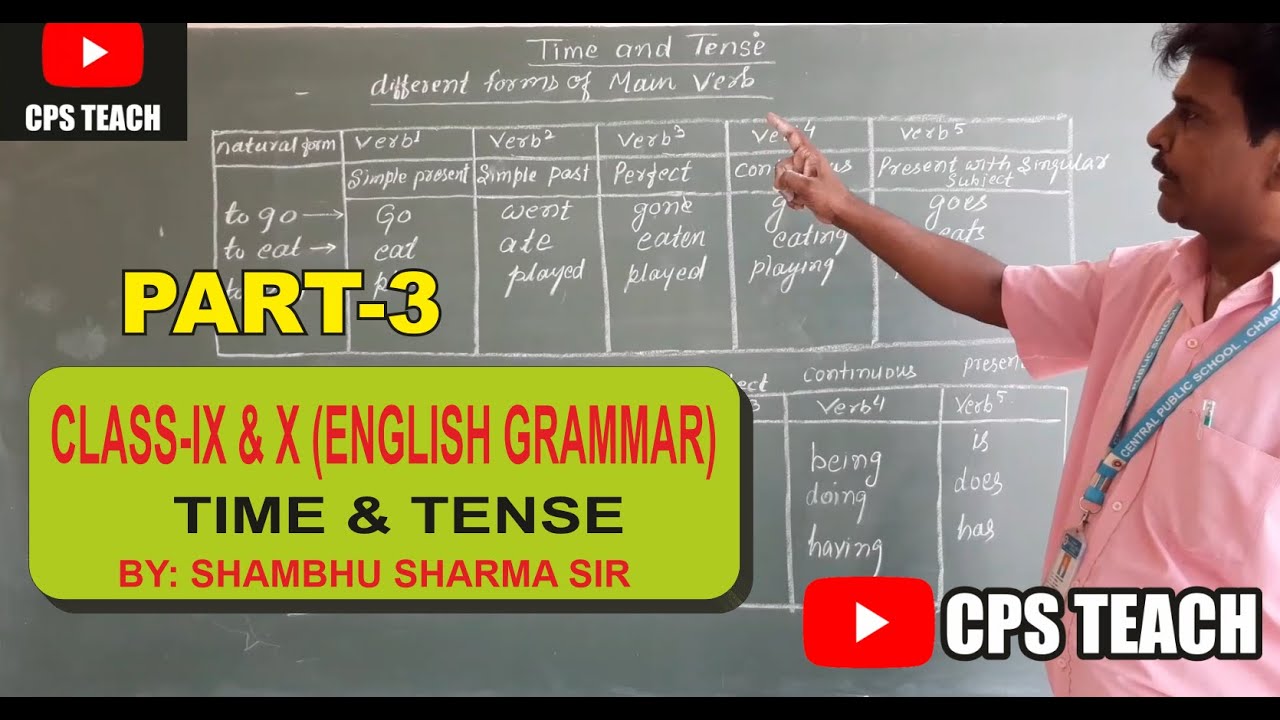 Class Ix And X English Grammar Time And Tense Part 3 Youtube 