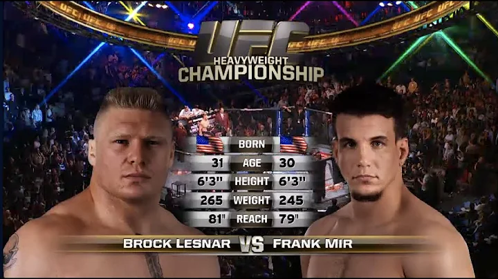 Free Fight: Brock Lesnar vs Frank Mir 2