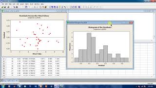 Simple way to develop QSAR using Minitab