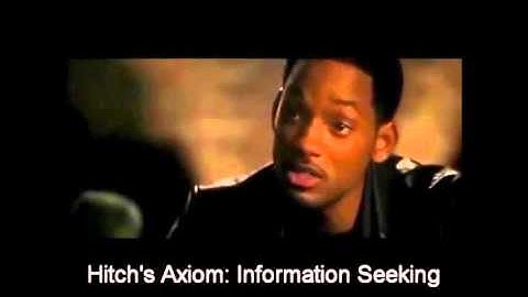 Hitch   Uncertainty Reduction Theory