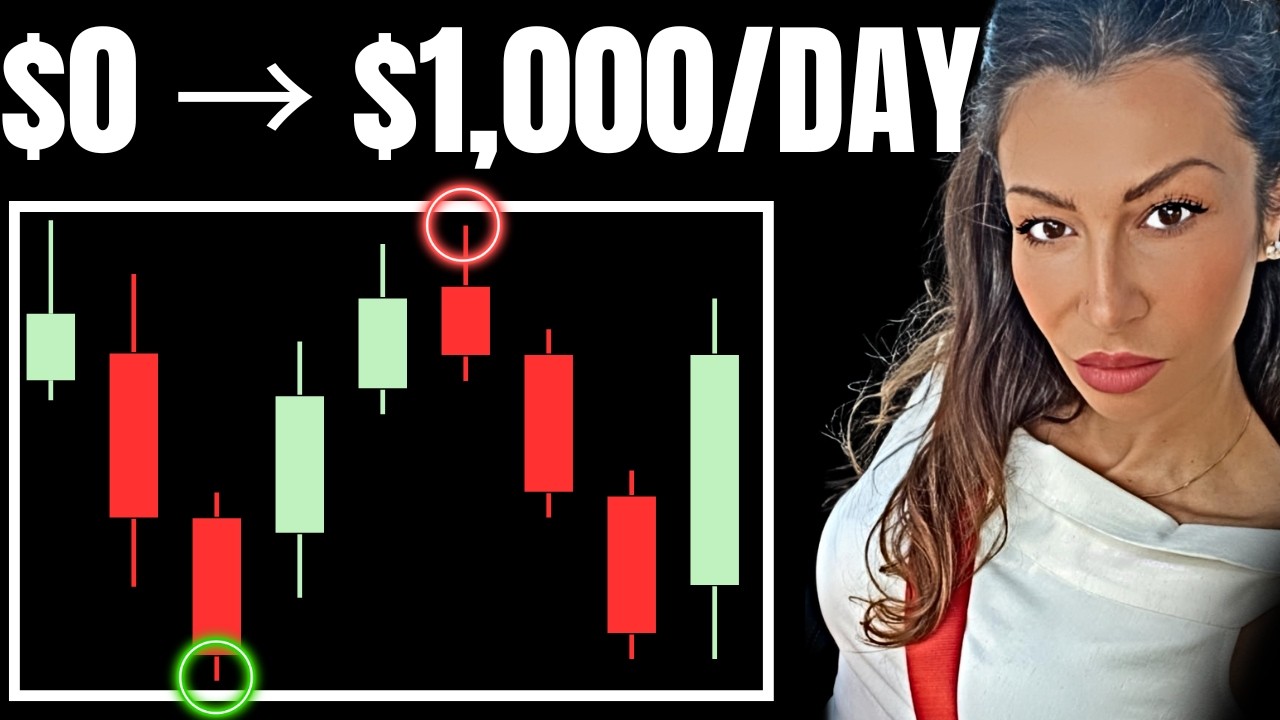 If I Had to Make $1,000 a Day Trading, I’d Trade This Setup (Starting from Zero)