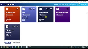 Установка панели FastPanel на сервер IPHOSTER.NET, привязка домена через Cloudflare, установка SSL