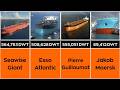 The Most Biggest and Famous Oil Tankers and their volumes in the World  (Top 51 Data Ranking 2026)