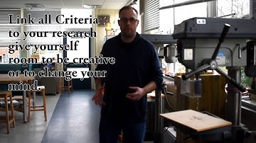 Section B Design and Technology GCSE NEA