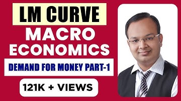 #1 | LM curve | macroeconomics | demand for money equation | Part - 1 | bcom | eco h | ma eco