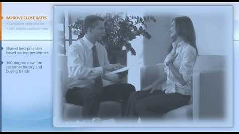 Microsoft Dynamics CRM Sales Automation Demo brought to by www.eneskay.com