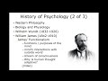 Chapter 1: What is Psychology?