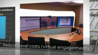 About Cisco CPOC