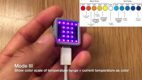 M5 Stack Atom Matrix Challenge - Part I, The Second (Temperature Sensor)