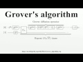 Grover's algorithm