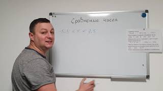 Математика 6 класс. Сравнение чисел.