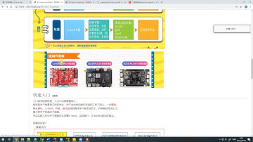 1 嵌入式Linux驱动开发基础知识的引导与说明