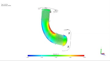 SIMULIA xFlow - CFD Flow of an Elbow Pipe