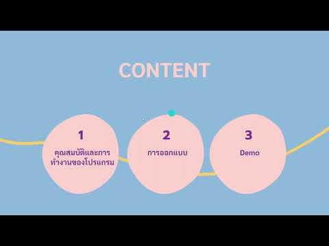 Project Java - 15 The Puzzle Game Presentation