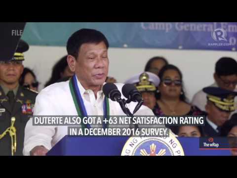 Duterte's satisfaction rating