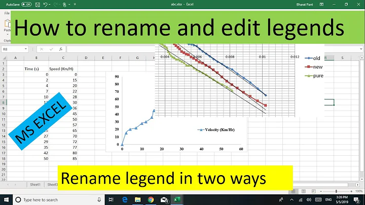 How to rename and edit legends in Microsoft Excel