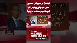 Public Declares Police the Most Corrupt Department in National Perception Survey | Meher Bokhari