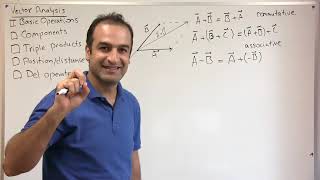 Electromagnetism I, Lecture 2, 08/27/2020