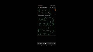 Binary Numbers (Base 2 to Base 10) in Yoruba (Number Base Part 2)