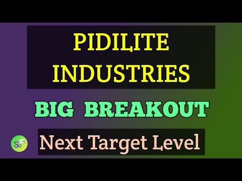 PIDILITE Share Latest News | PIDILITE Share Analysis | PIDILITE ...
