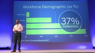 Voluntary Benefits Offerings | One Place 2017